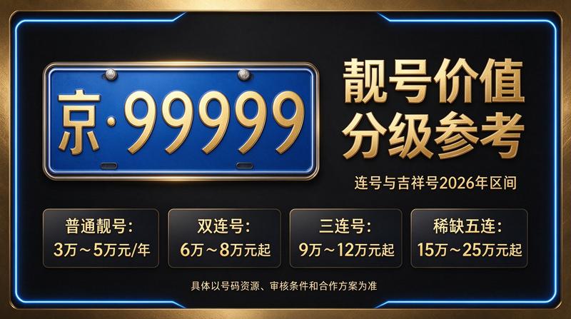 闲置京牌租赁服务中心环境